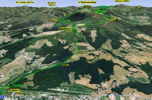 carte3d-oylarandoy