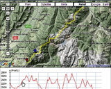 Afficher vos fichiers GPX (Visualisez et partagez vos itinéraires GPS !)