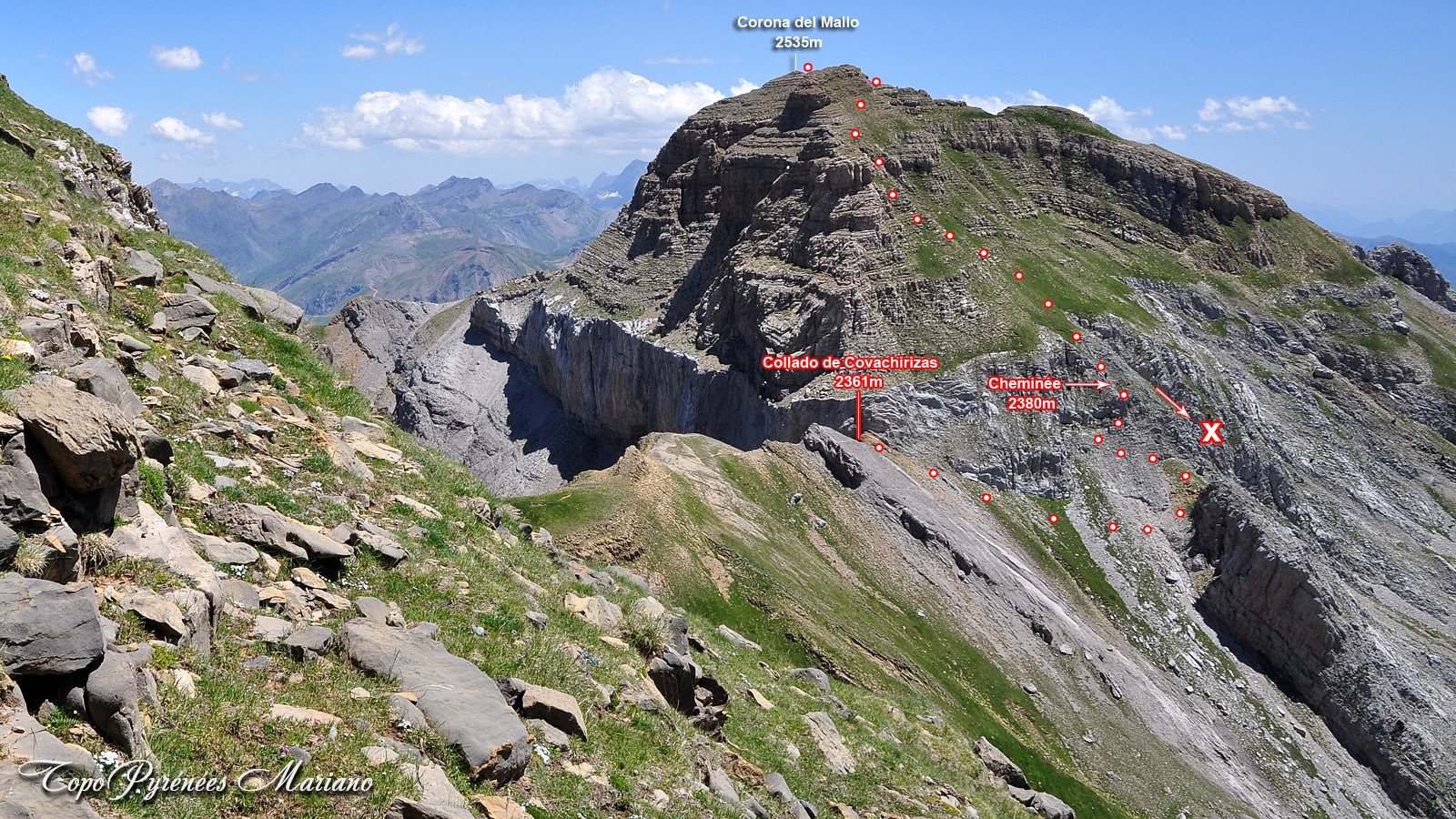 Randonnée Corona del Mallo (2535m)