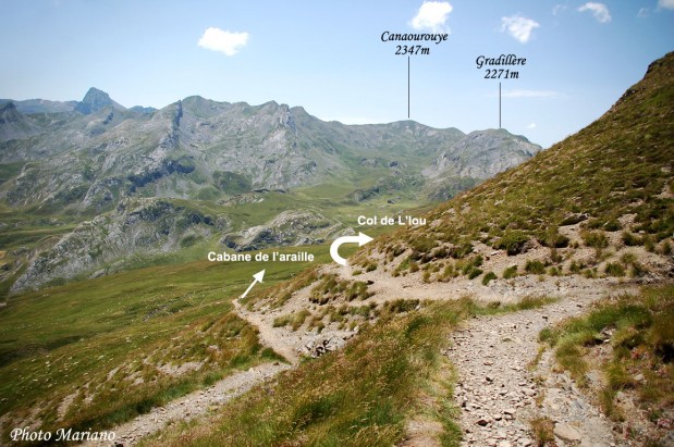 tour de l'ossau 2022 parcours