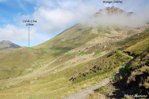 tour de l'ossau 2022 parcours