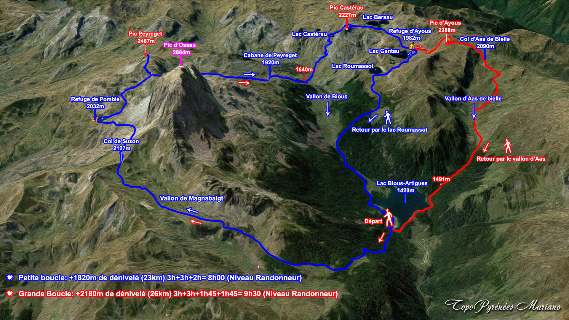 tour de l'ossau 2022 resultat