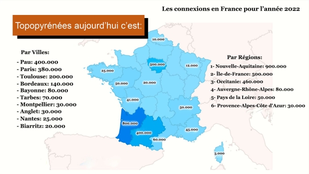Presentation-Conference-Jurancon_010