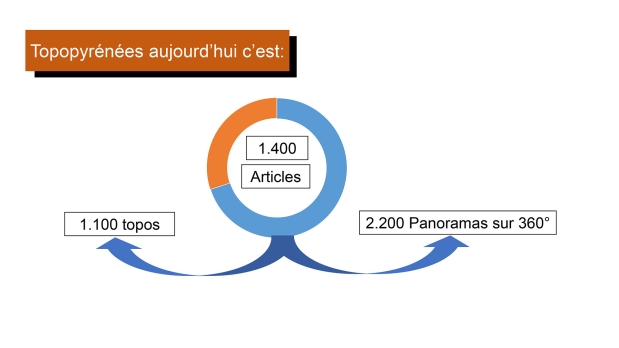 Presentation-Conference-Jurancon_057