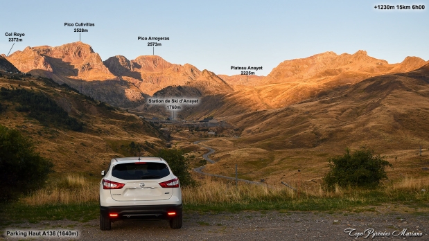 Versant montagne. Un tour en voiture sur la Route des crêtes